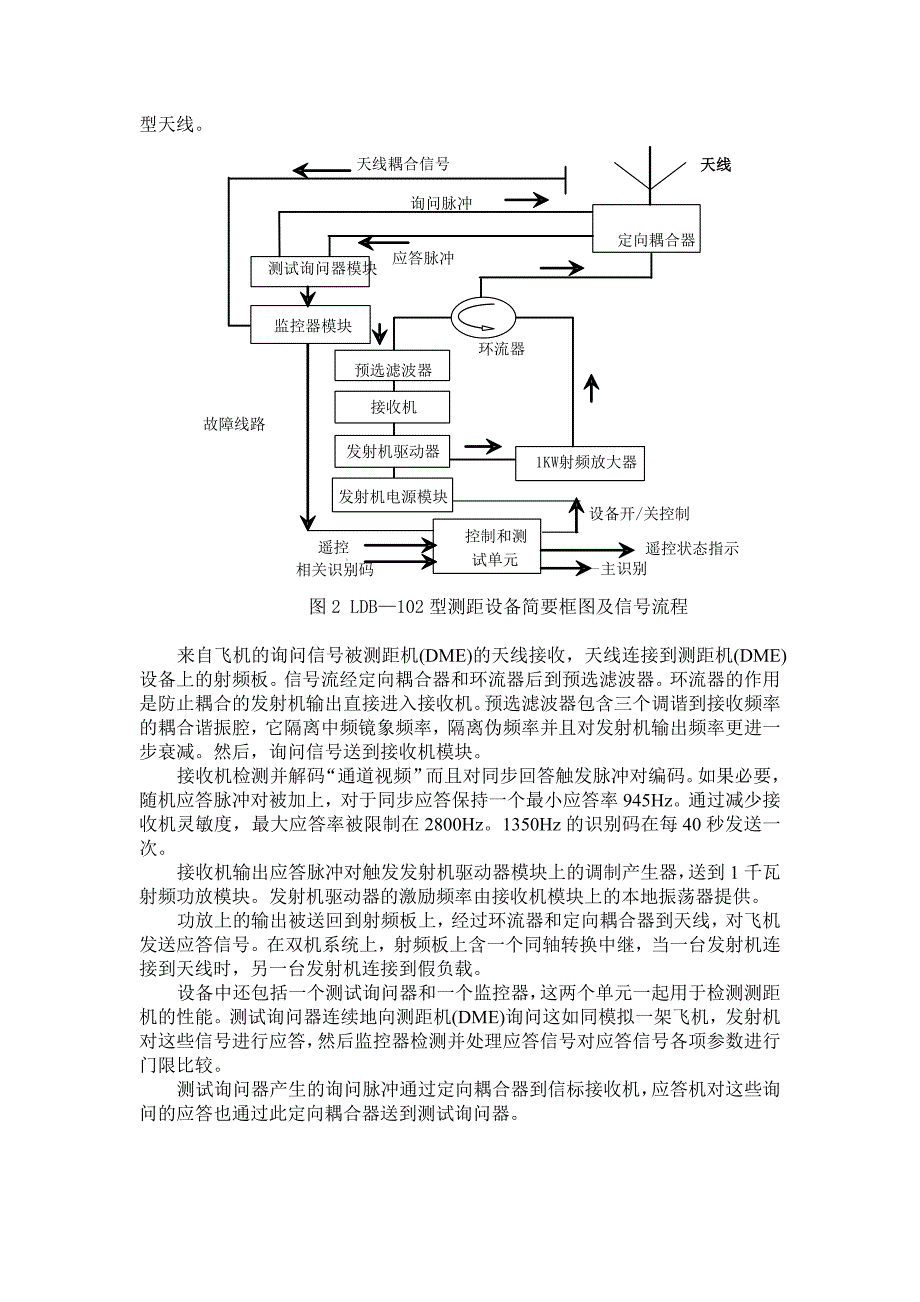 DME的原理_第3页