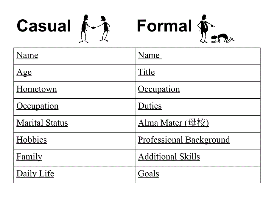 self-introduction_unit_1_样例_第4页