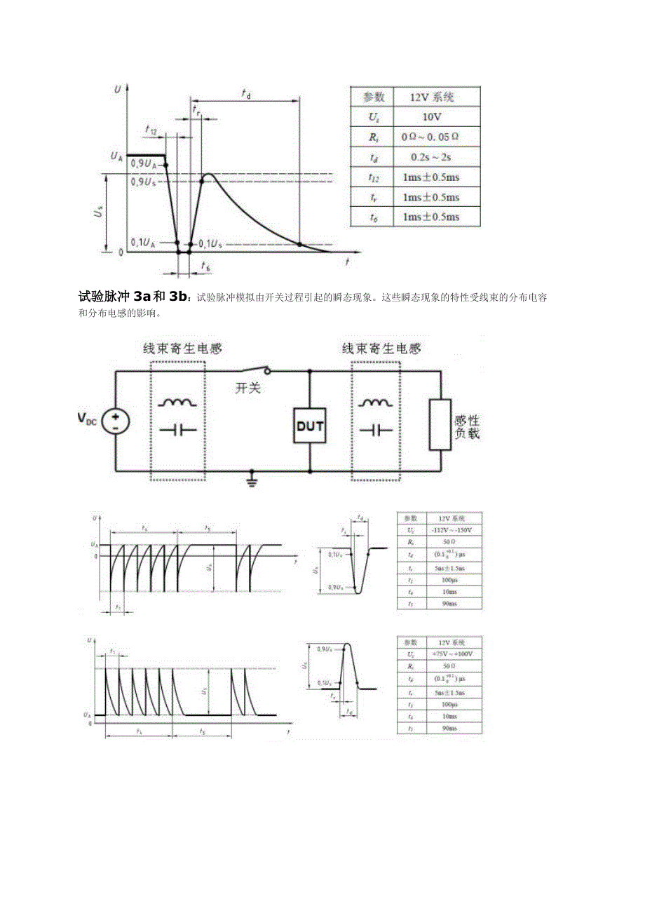 iso7637的解释_第3页