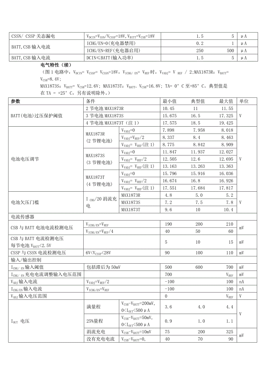 MAX1873数据手册的中文翻译_第4页