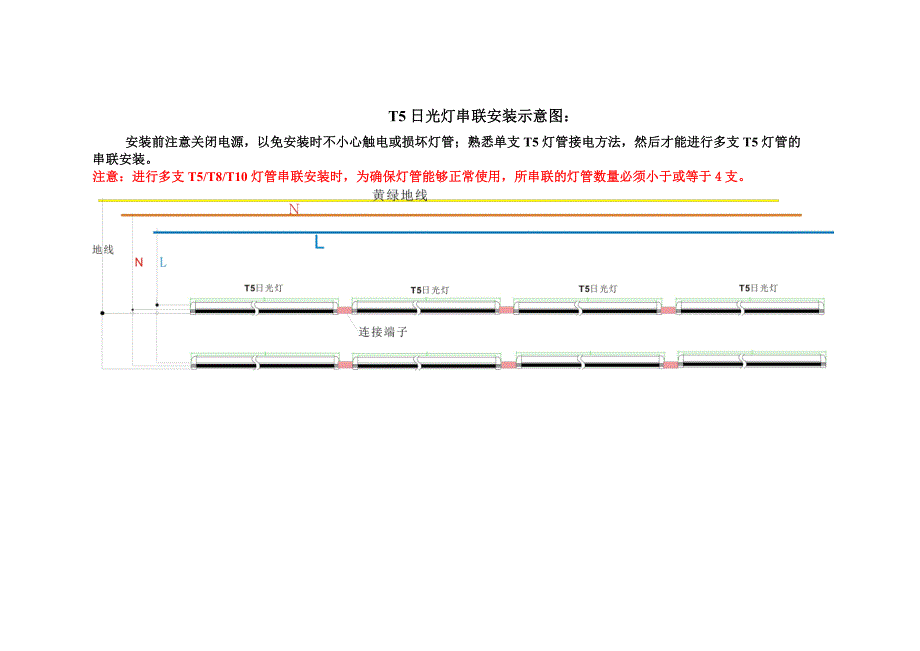 T5-LED日光灯安装说明书_第3页