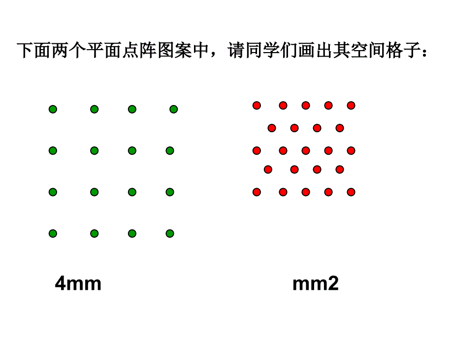 结晶学课件中国地质大学chap7章节_第4页