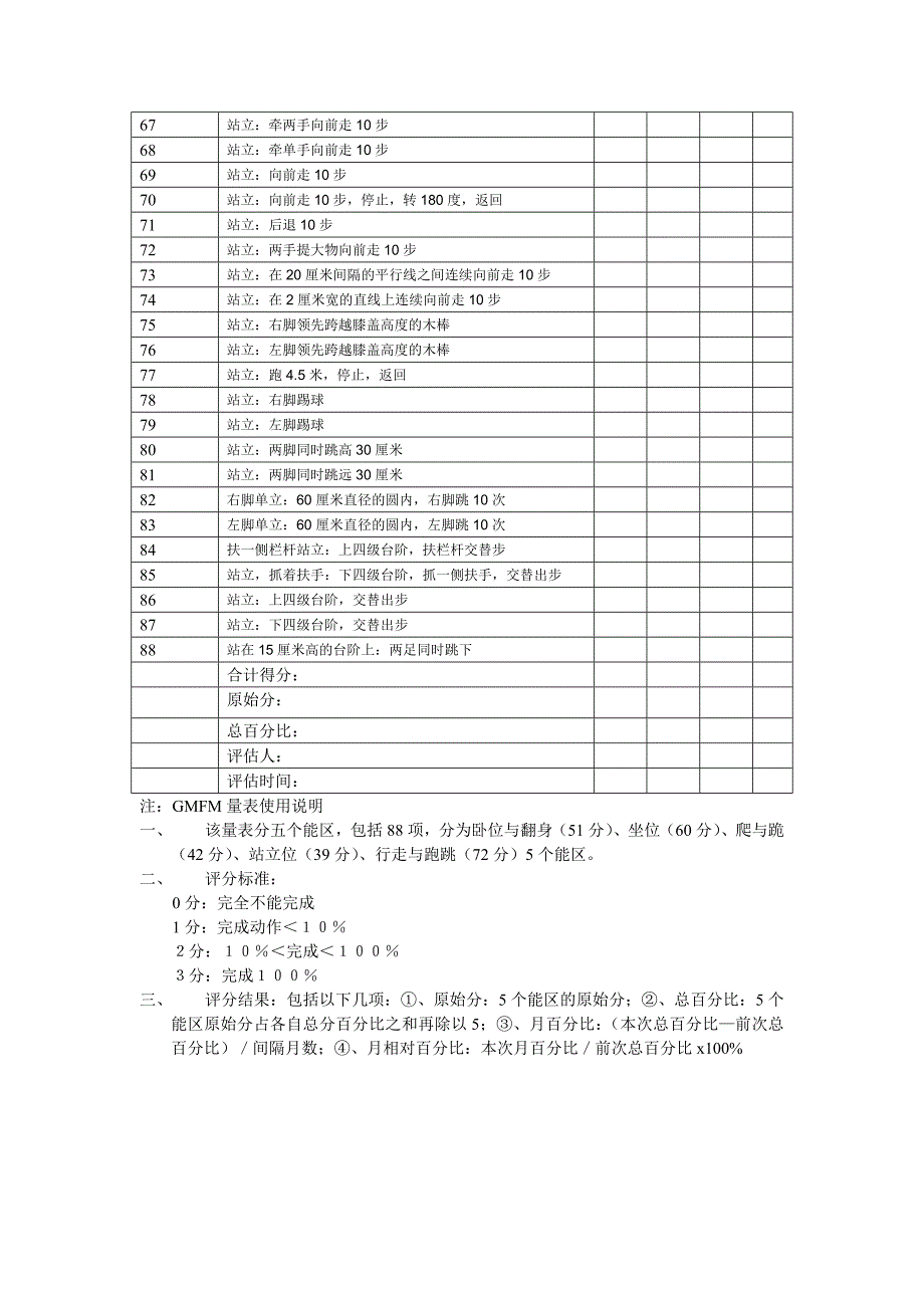 GMFM粗大功能评定量表_第3页