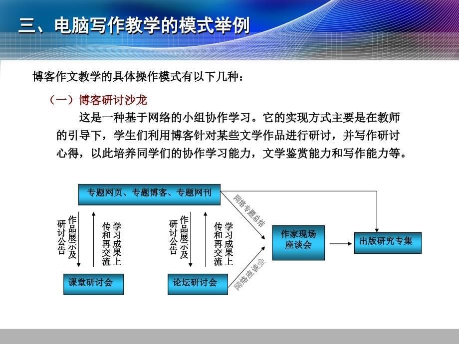 第十二章节第四节电脑写作的新教学模式_第5页