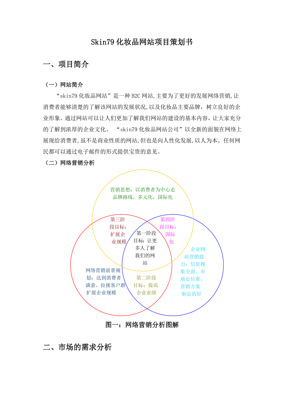 网站项目策划书(实战例题)_第3页