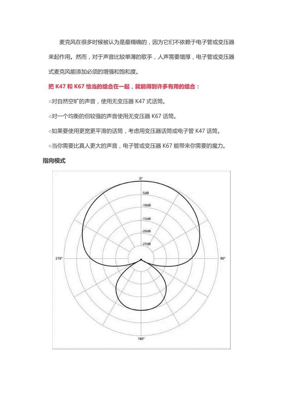 如何为最困难的声源人声选择话筒_第5页