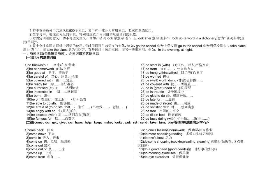 自排版初中英语词组集默写打印稿_第5页