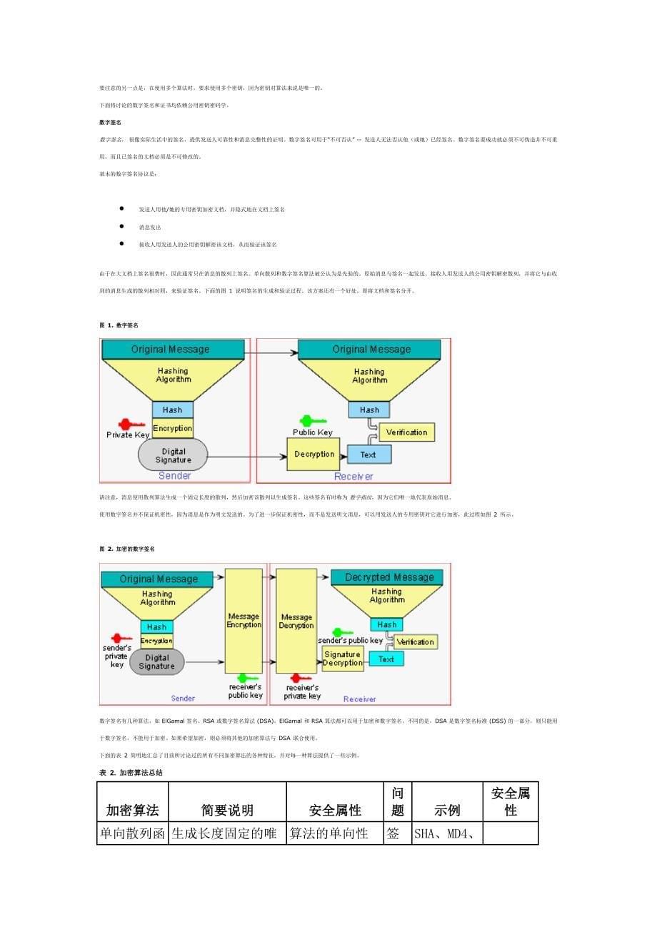 安全生产_java安全性的演变和理念_第5页