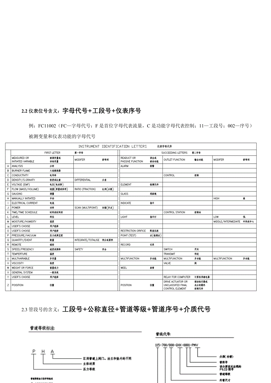 (化工)--聚酯_第4页