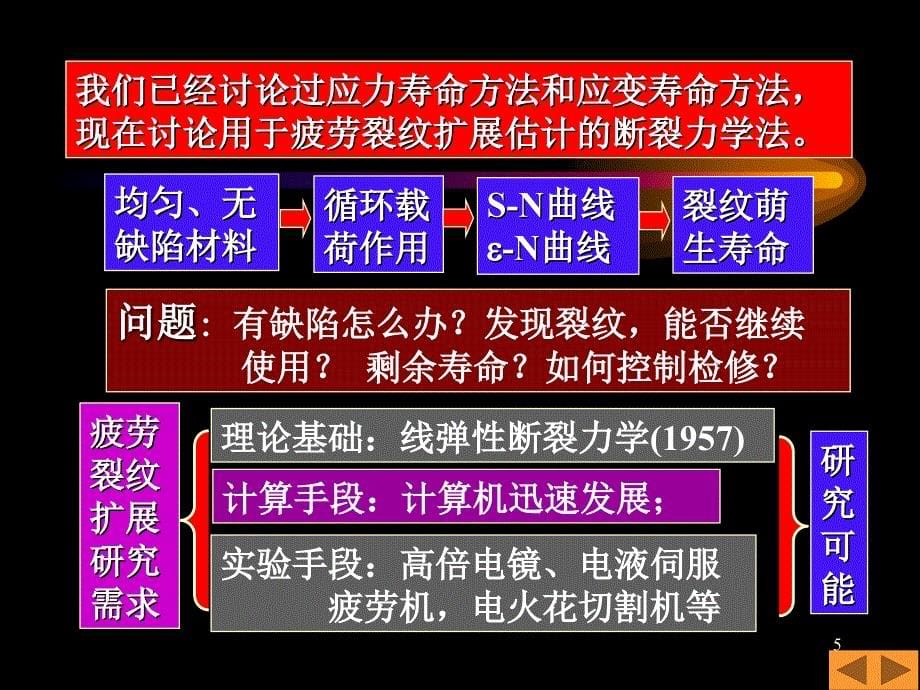 疲劳和断裂第八讲课件_第5页