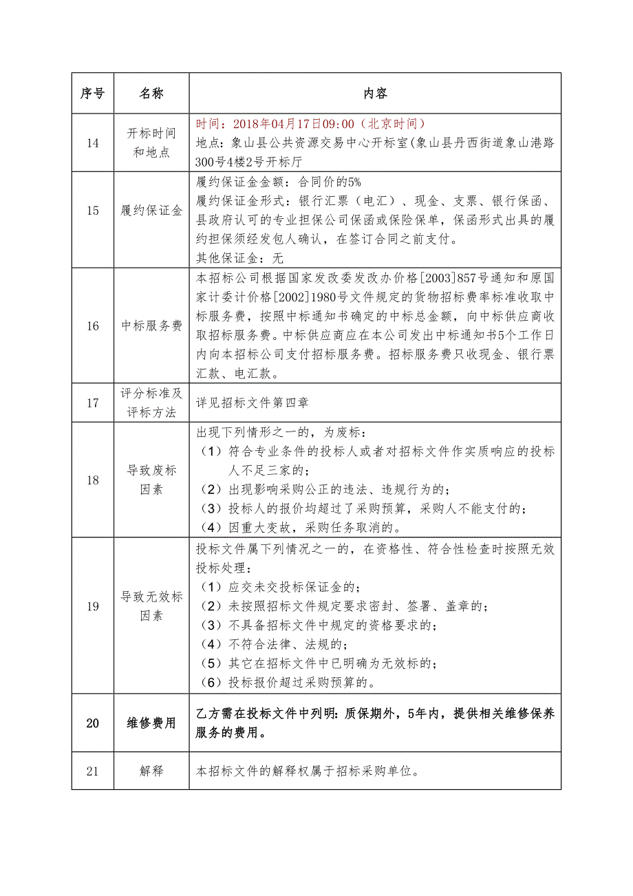 象山中医医院迁建工程_第4页