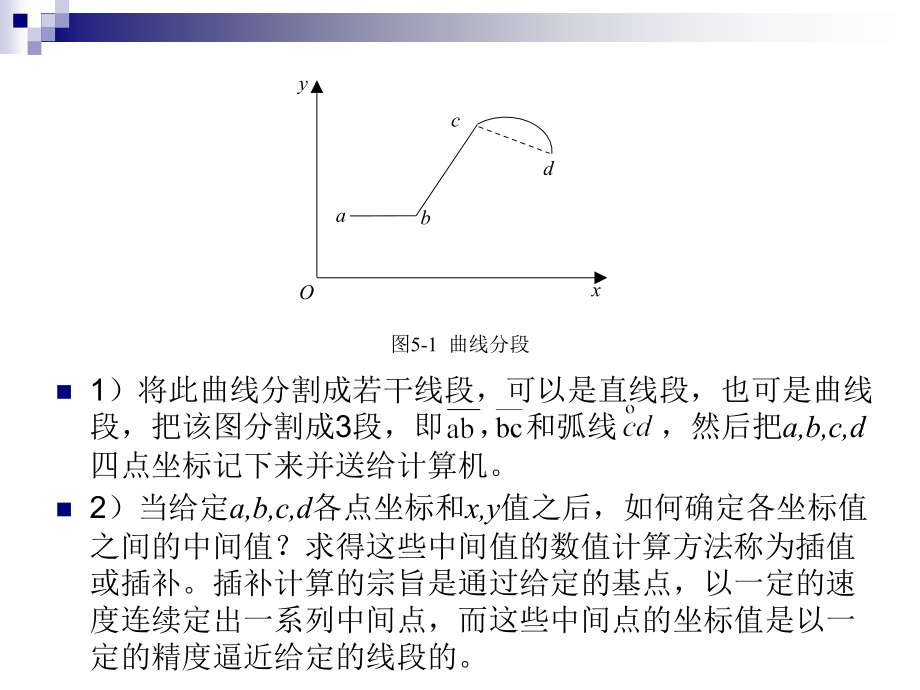 计算机控制系统电子课件李正军第5章_第3页