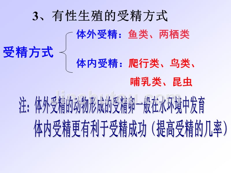 科学七年级下册全册课时课件1.3.2动物的生长时期_第3页