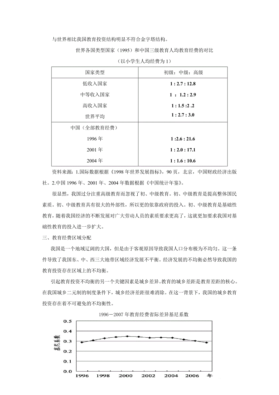 财政支出-教育支出_第4页