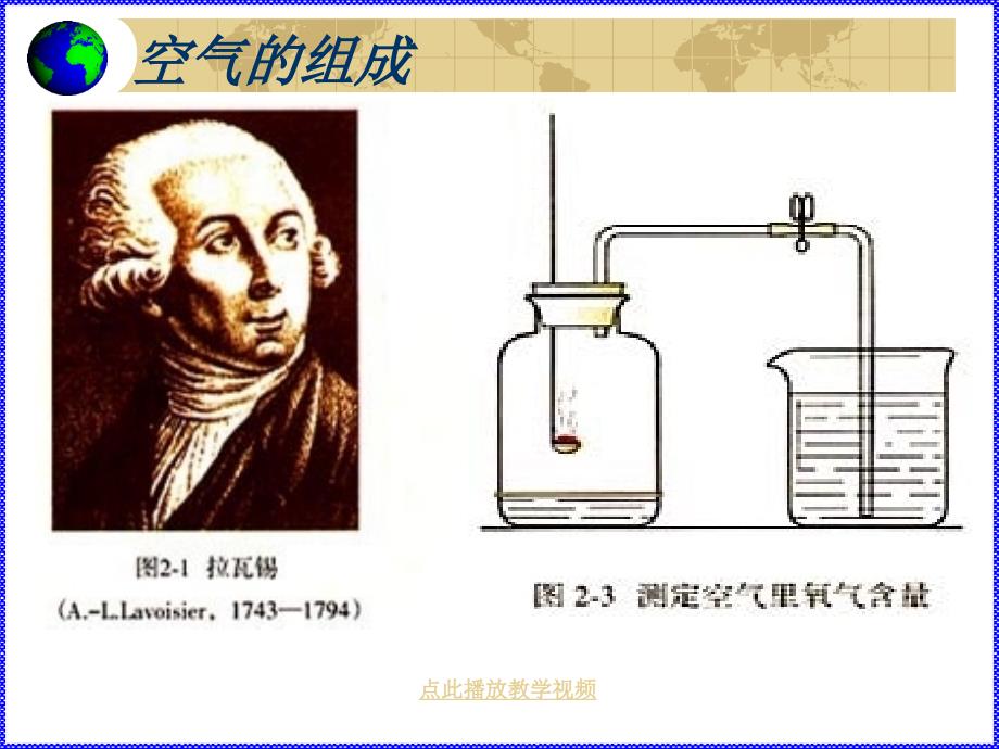 空气课件11章节_第2页