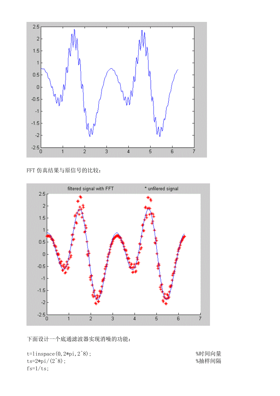 FFT算法和低通滤波器去除噪声作用的比较_第2页