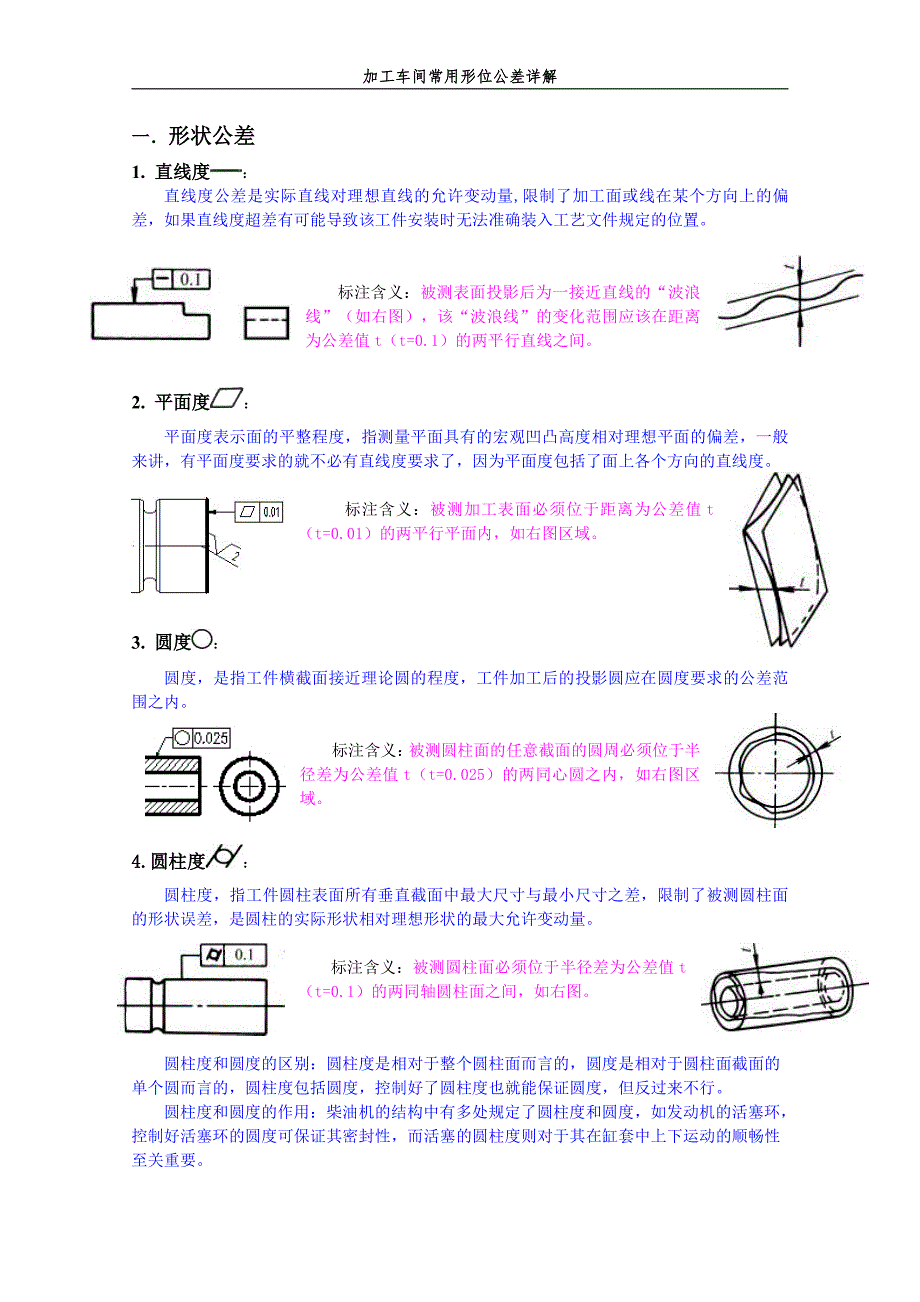 形位公差特征符号全解_3[1]_第1页