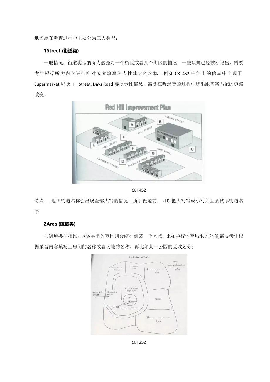 雅思地图题在考查过程中主要分为三大类型_第1页