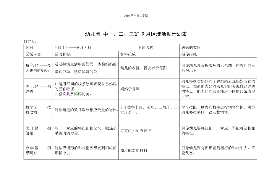 幼儿园中一、二、三 班 9 月区域活动计划表_第1页