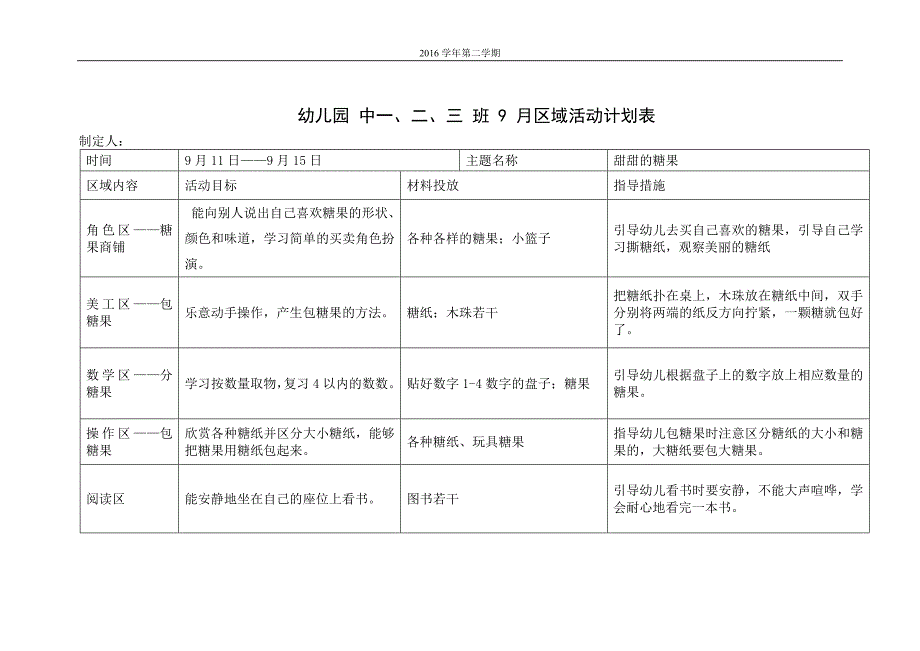 幼儿园中一、二、三 班 9 月区域活动计划表_第2页