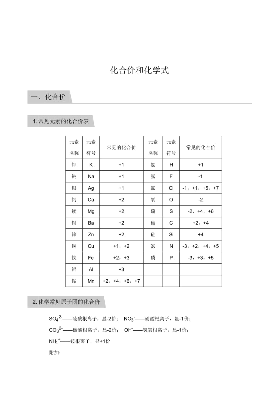 九年级化学上册 第四单元《化合价和化学式》知识点归纳及测试（pdf，无答案）（新版）新人教版_第1页