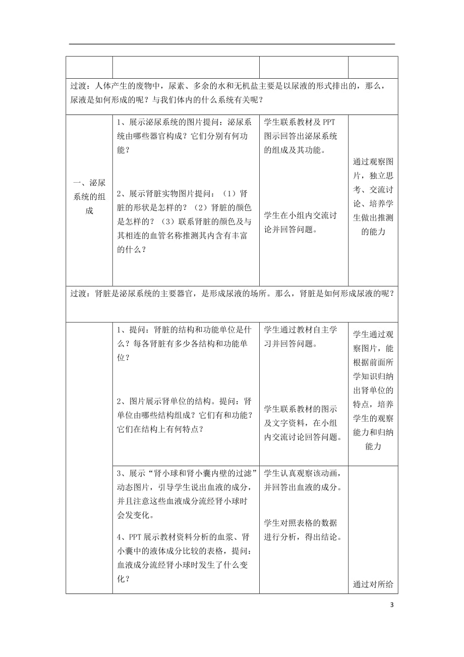 七年级生物下册 第四单元 第五章《人体内废物的排出》教学设计 （新版）新人教版_第3页