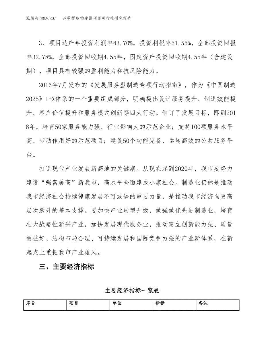 芦笋提取物建设项目可行性研究报告（21亩）.docx_第5页