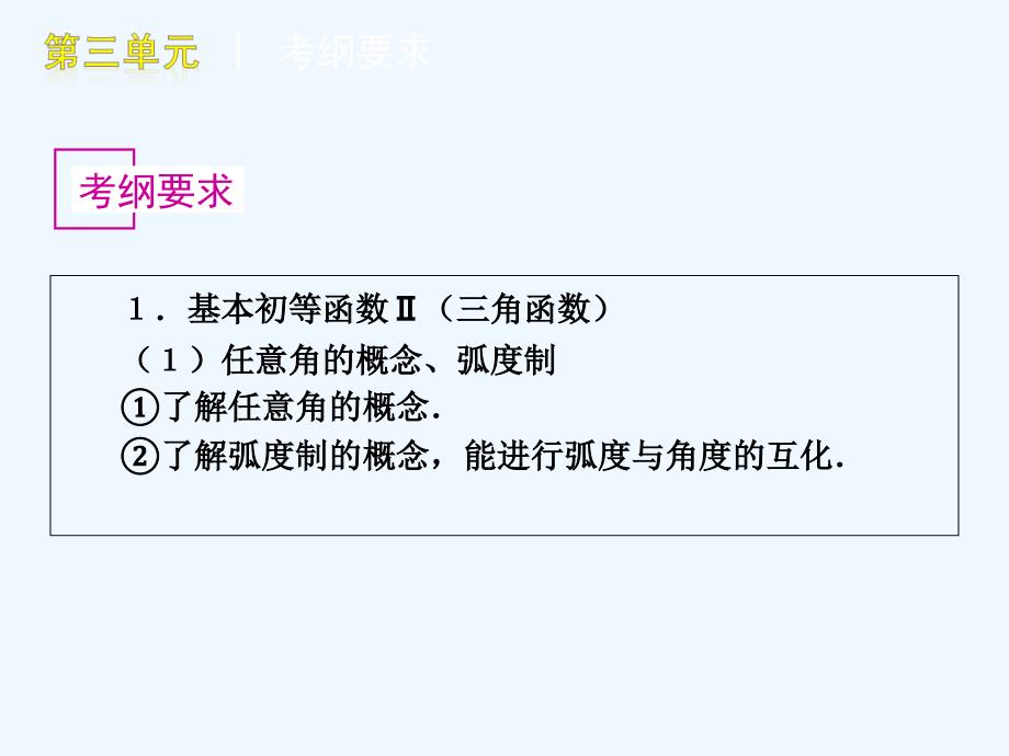 高三数学文复习课件第3单元-三角函数知识框架_第3页