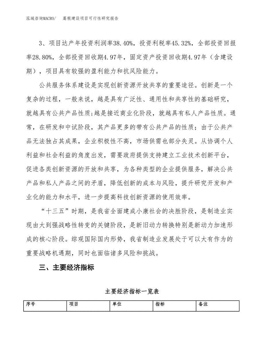 葛根建设项目可行性研究报告（54亩）.docx_第5页