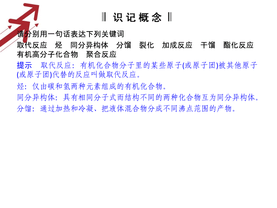 高中化创新课程同步配套课件第三章-《重要的有机化合物》-(鲁科必修)_第1页