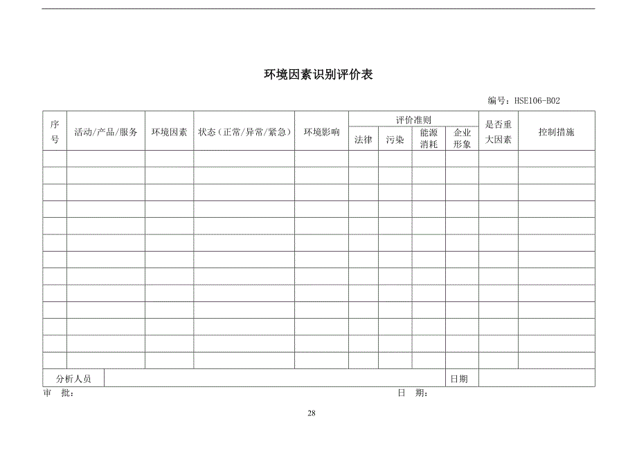 生产管理表格大全(31个doc)3_第3页