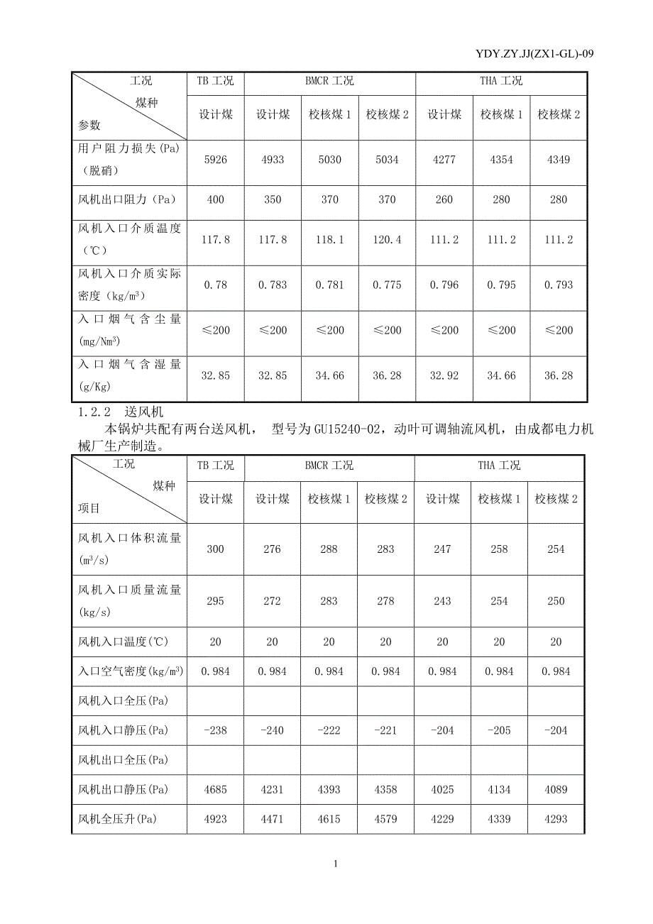 锅炉空气动力场试验方案_第5页