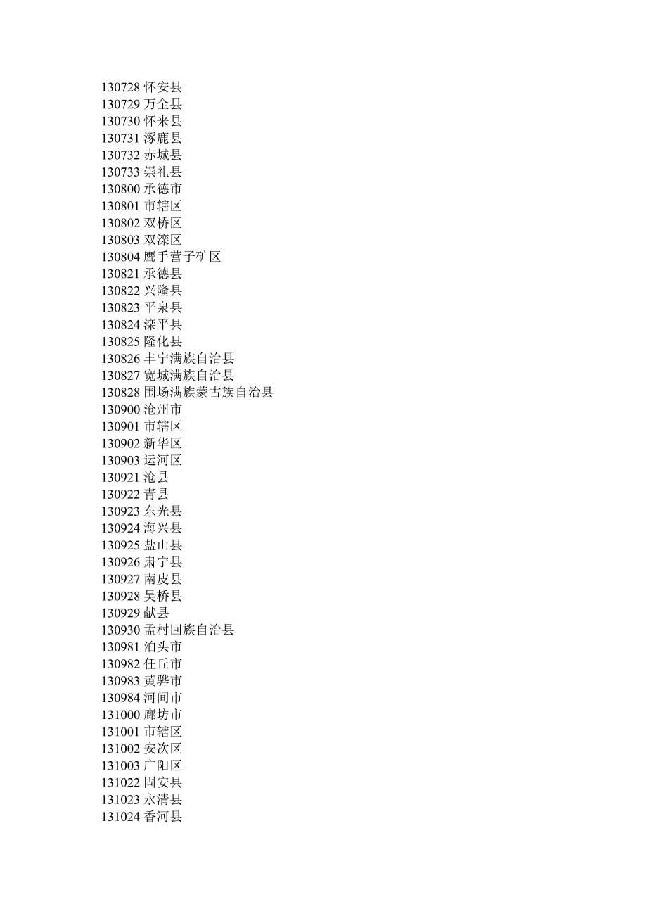 身份证号码前6位表示的地区对照表_第5页