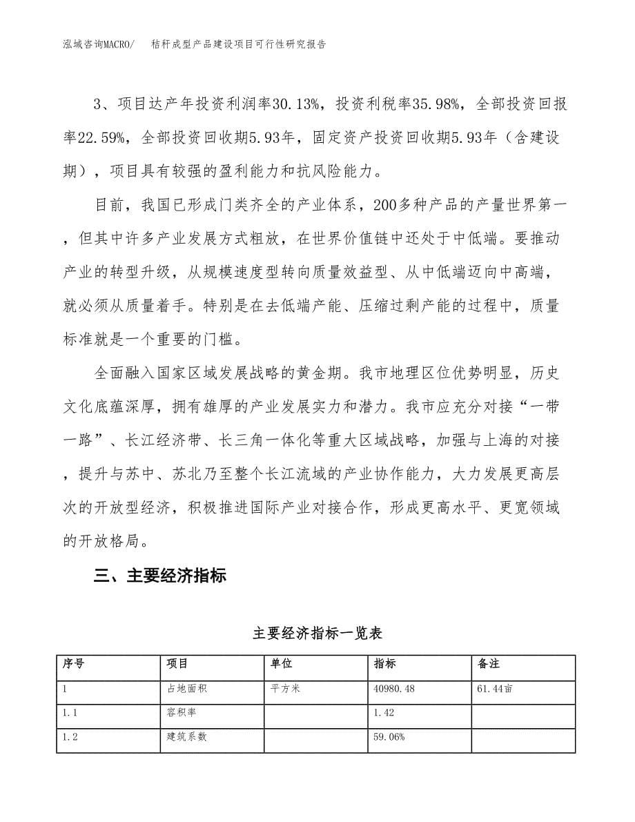 秸秆成型产品建设项目可行性研究报告（61亩）.docx_第5页