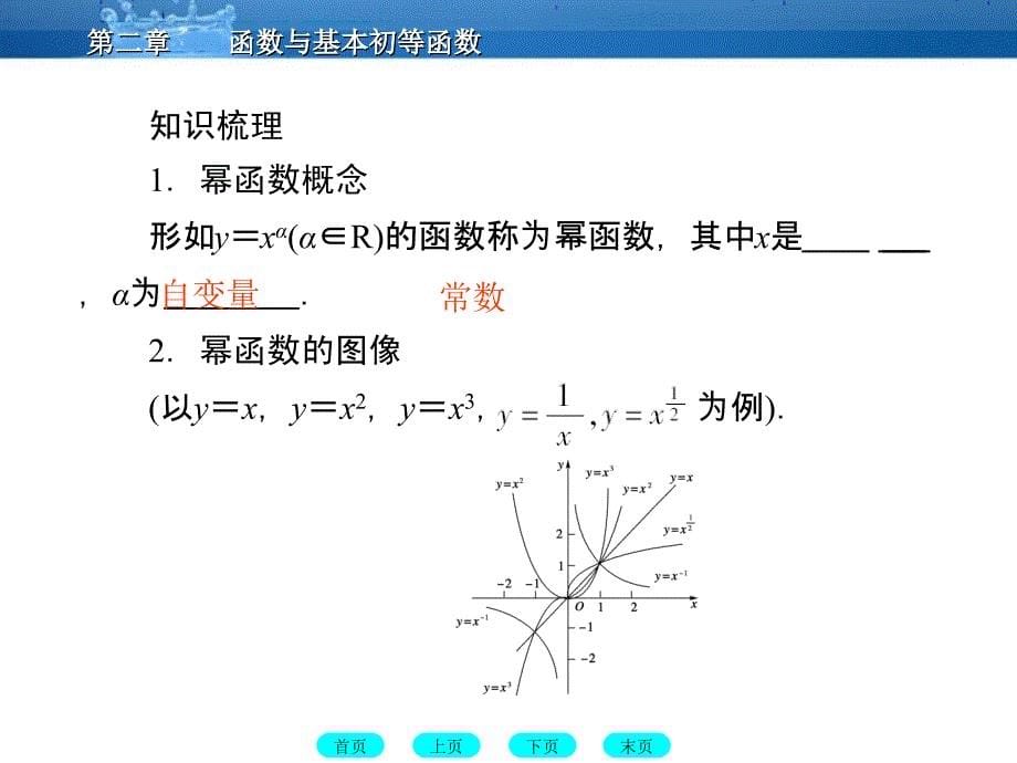 高三数学一轮复习--2-5幂函数课件-北师大版_第5页