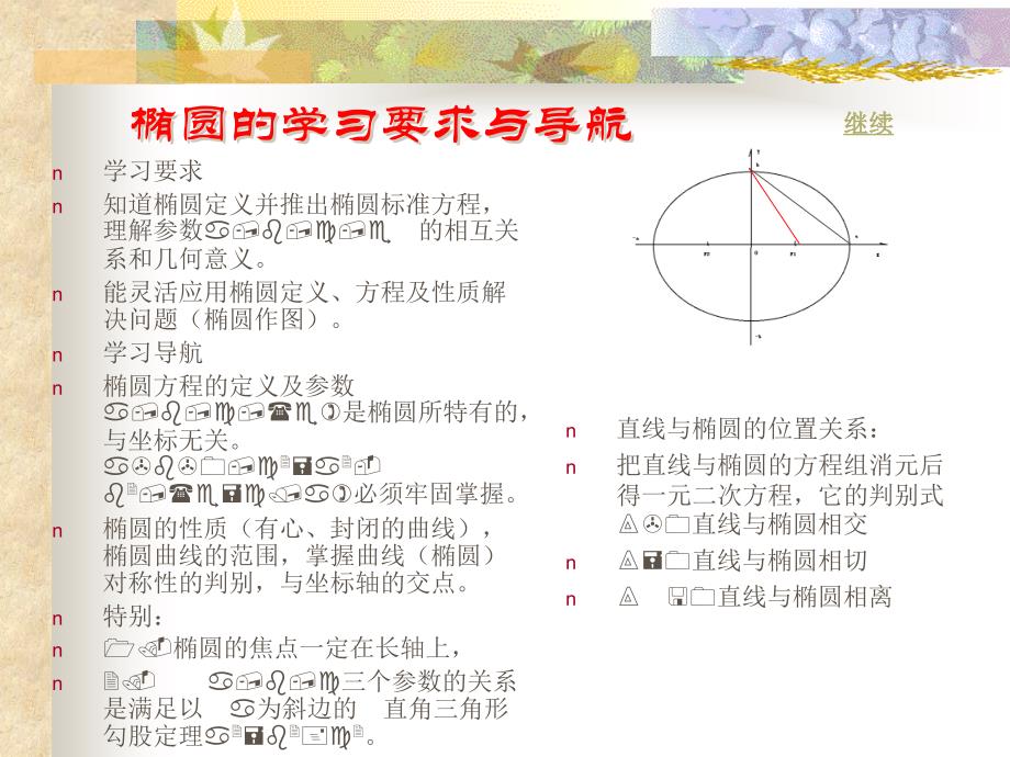 高三数学课件二次曲线复习_第4页