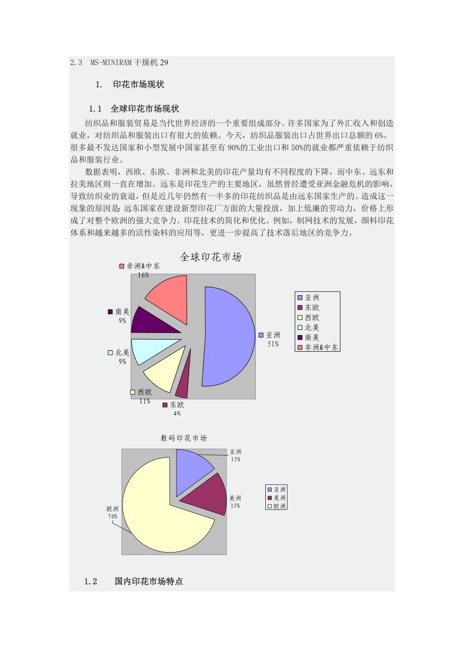 数码印花市场状况及意大利ms设备介绍_第2页