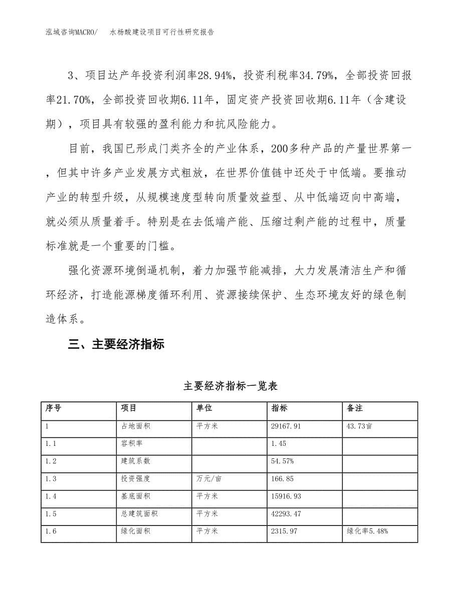 水杨酸建设项目可行性研究报告（44亩）.docx_第5页