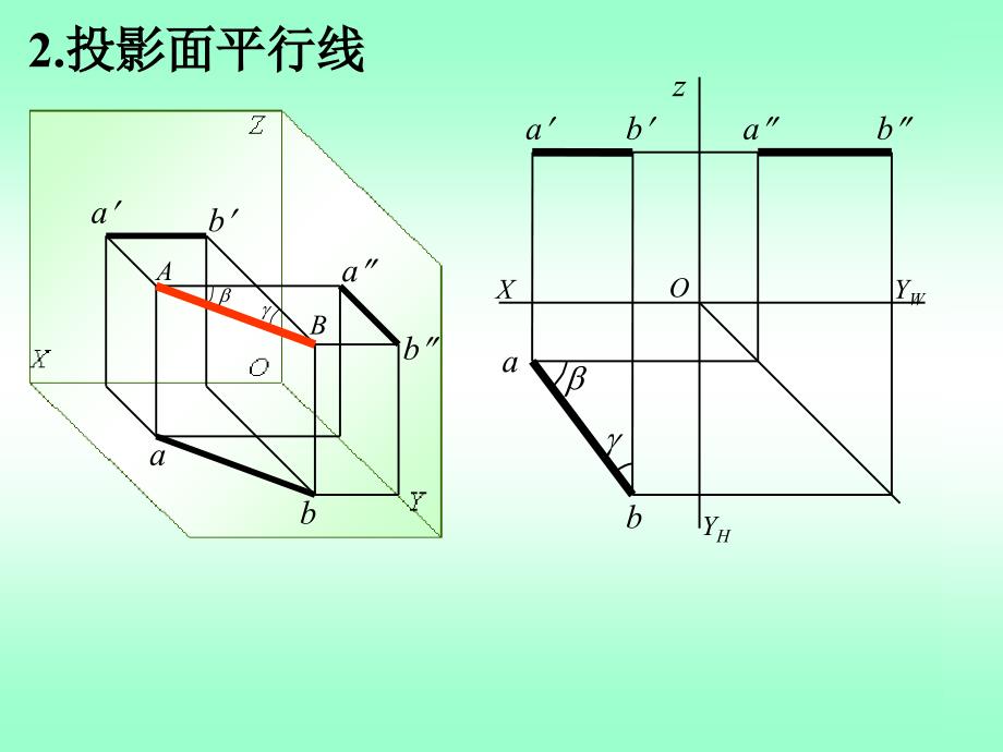 工程制图直线平面_第4页