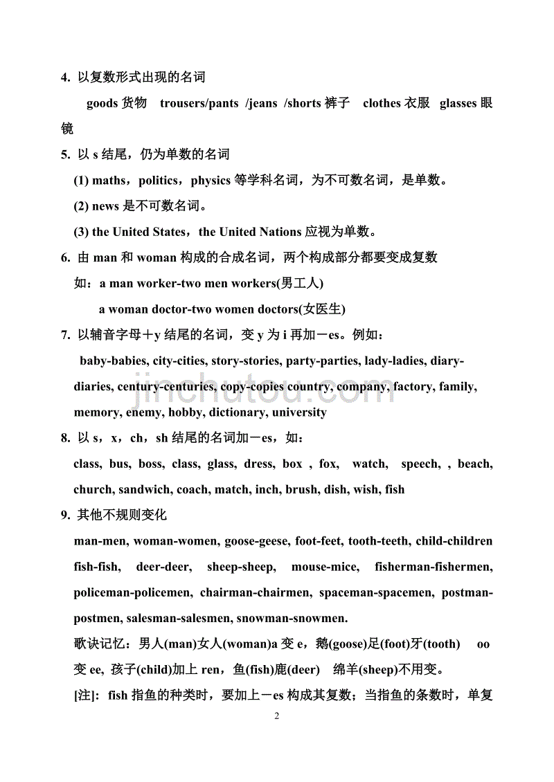 专题复习一 高中英语词汇词形转换总结_第2页