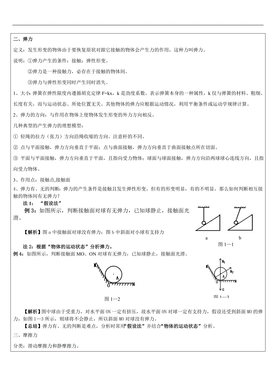 高中物理教案(受力分析)_第3页