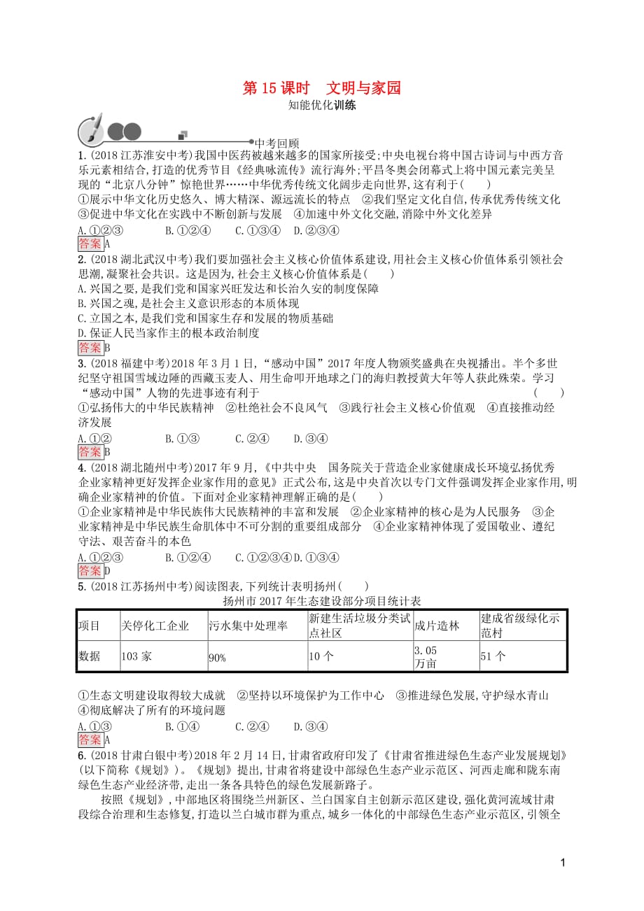 中考道德与法治总复习优化设计 第一板块 基础知识过关 第15课时 文明与家园知能优化训练_第1页