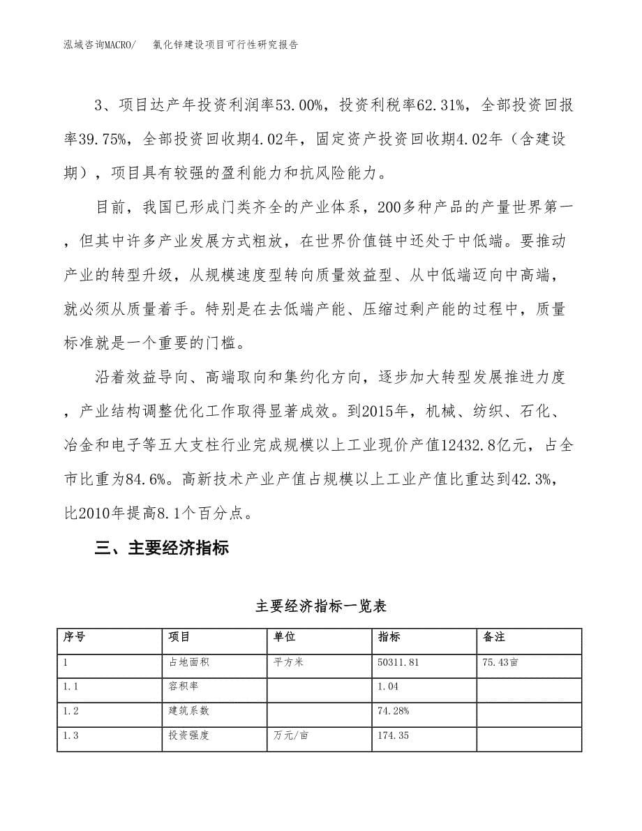 氯化锌建设项目可行性研究报告（75亩）.docx_第5页