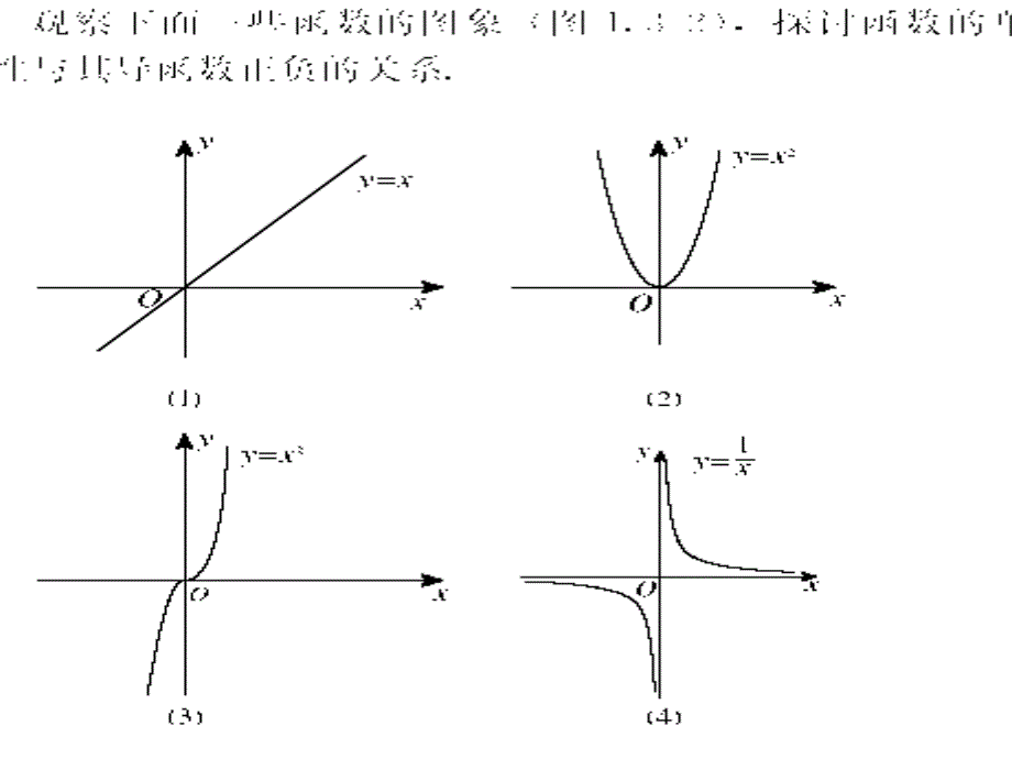 高一数学函数的单调性与导数_第4页