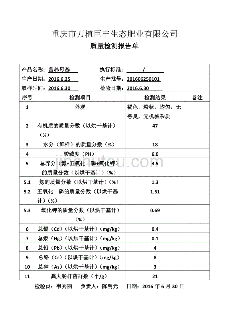 有机肥检测结果(中文)_第1页