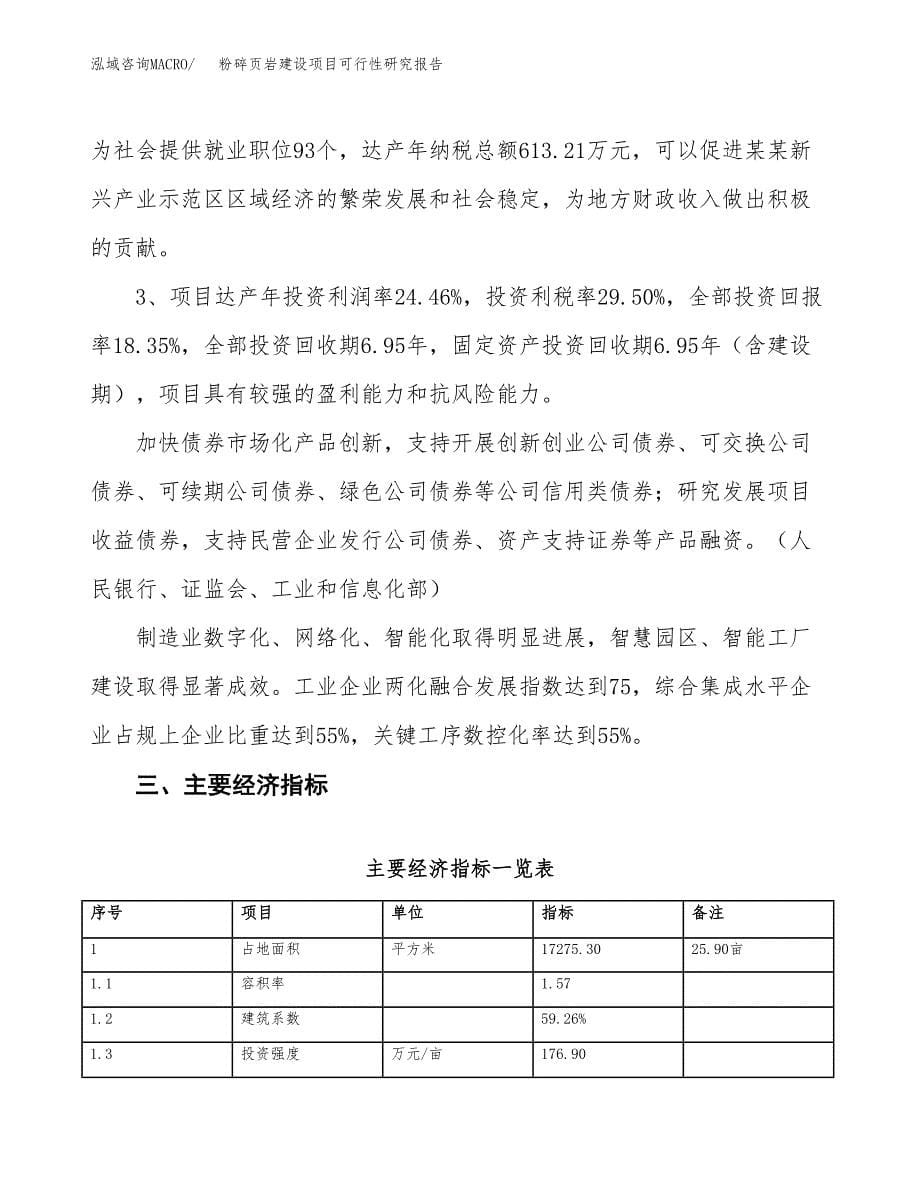 粉碎页岩建设项目可行性研究报告（26亩）.docx_第5页