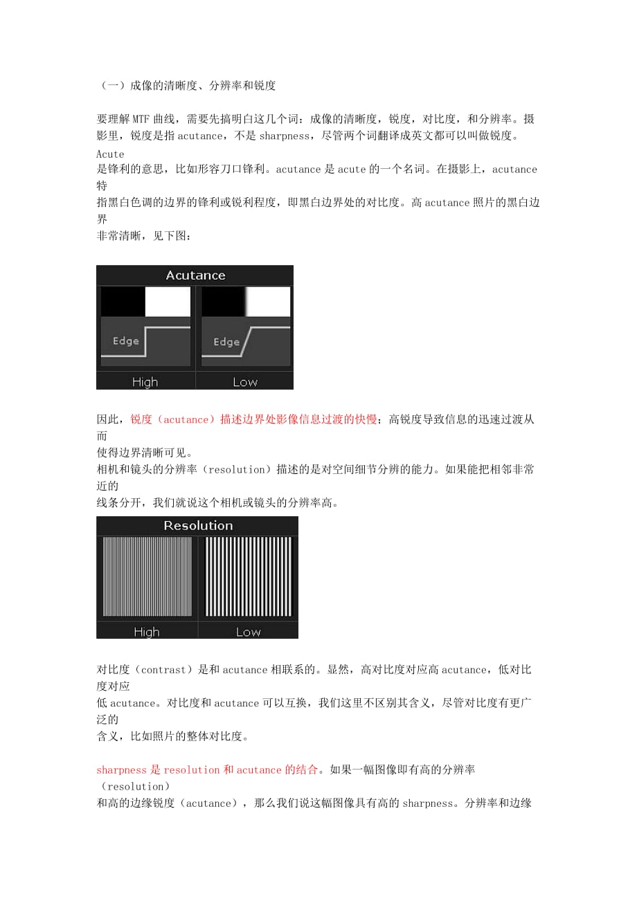 镜头的mtf曲线_第1页