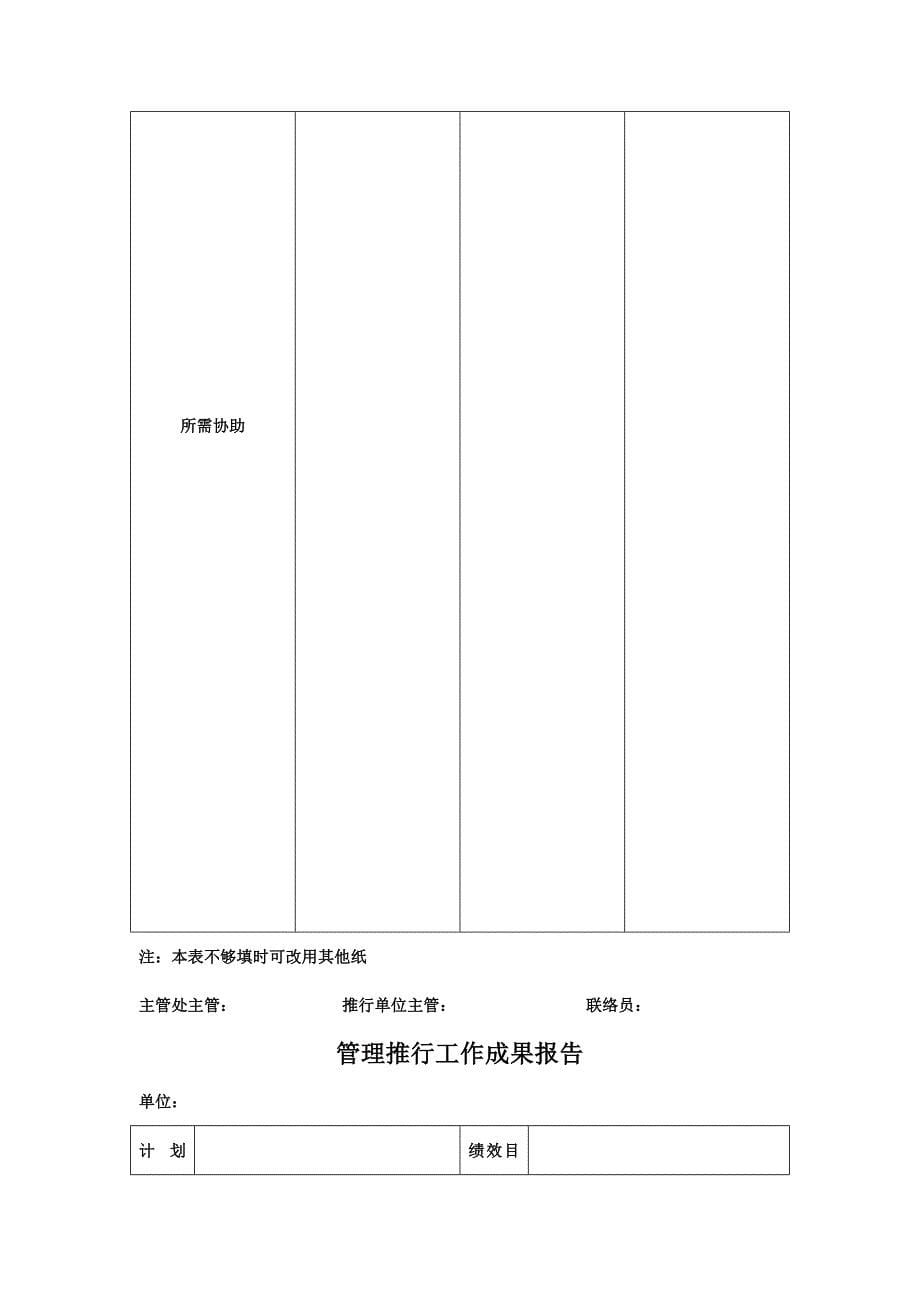 企业生产表格汇总_第5页