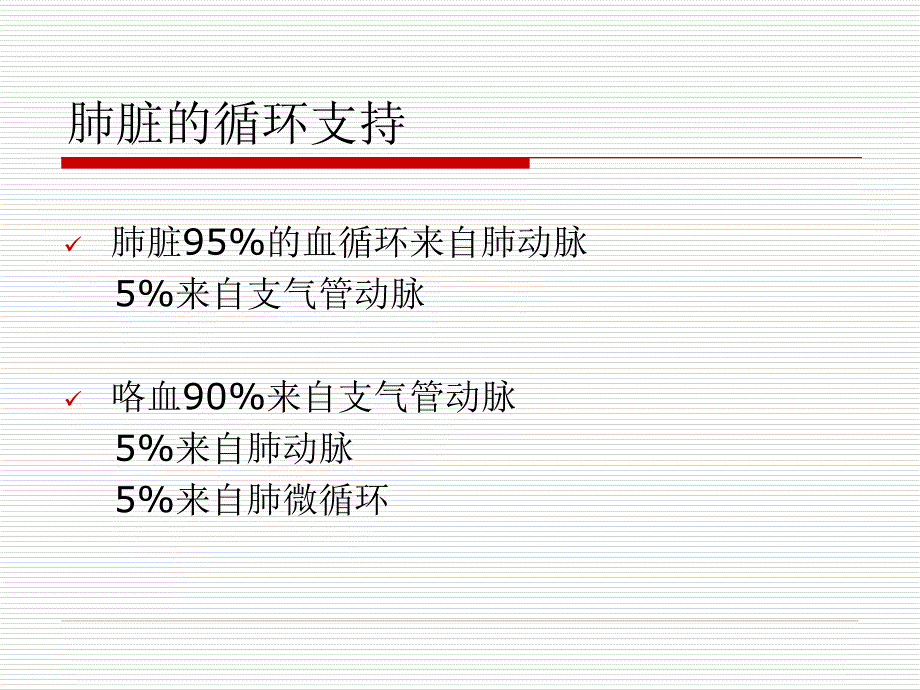 咯血-卢冰冰_第3页