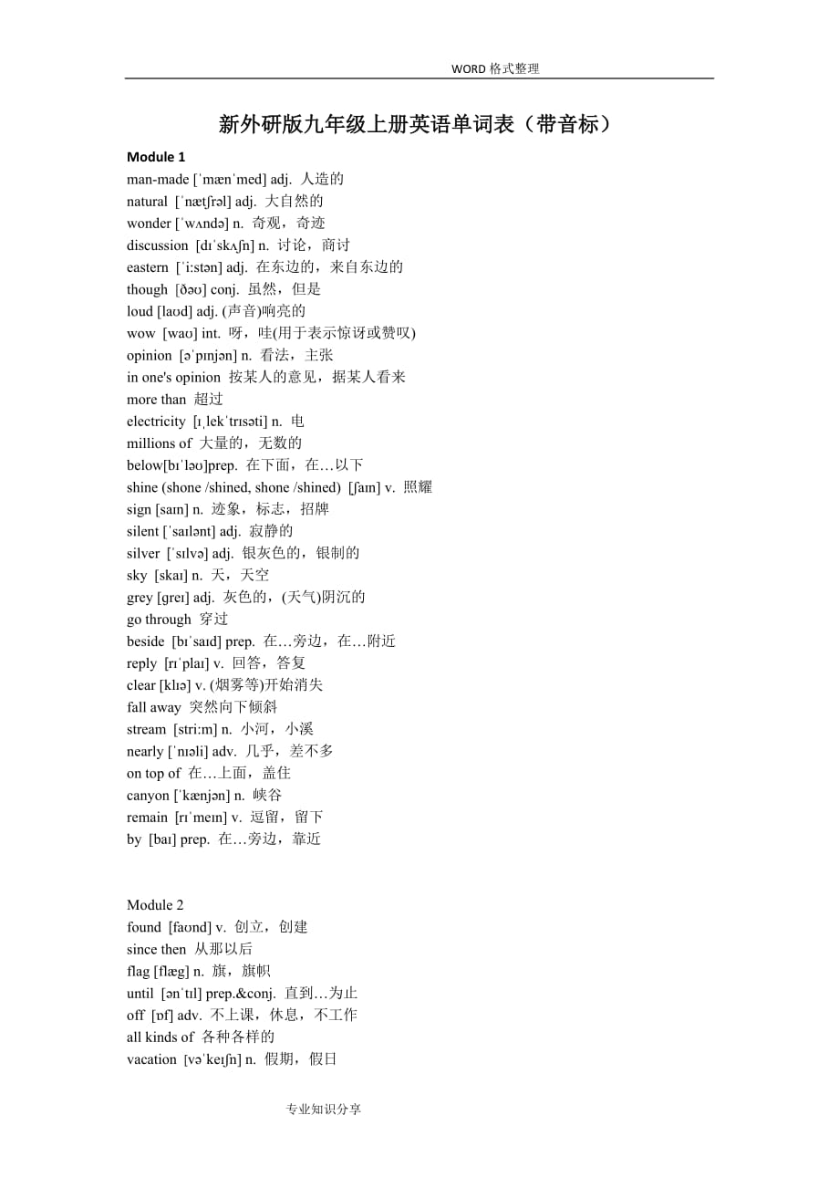 新外研版九年级(上册)英语单词表带音标_第1页